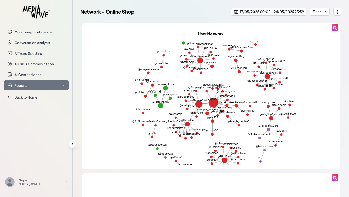 Network Page